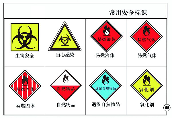 竞技宝竞技实验室常用标识.jpg